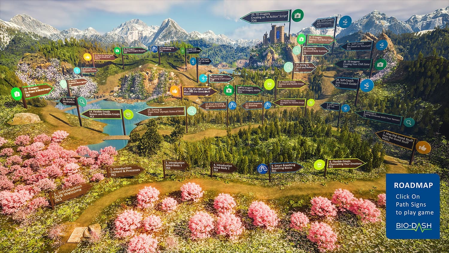 University of Melbourne